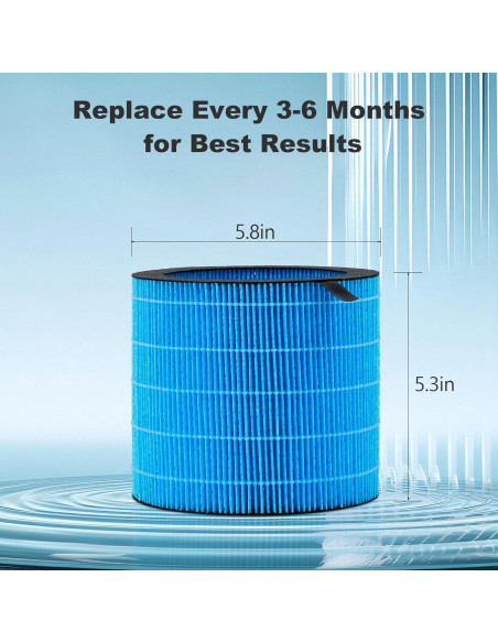 Filtro de Reemplazo Humidificador Lavable Harebery MIRO PRO - Paquete de 2