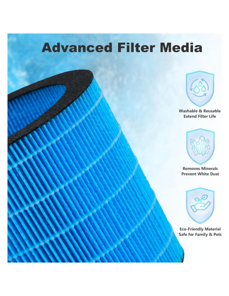 Filtro de Reemplazo Humidificador Lavable Harebery MIRO PRO - Paquete de 2