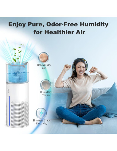 Filtro de Reemplazo Humidificador Lavable Harebery MIRO PRO - Paquete de 2