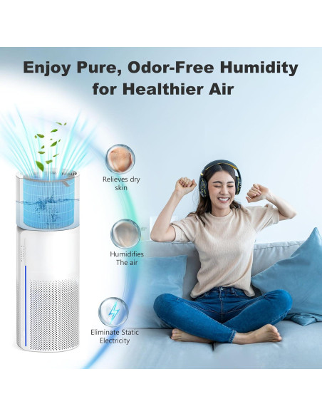 Filtro de Reemplazo Humidificador Lavable Harebery MIRO PRO - Paquete de 2