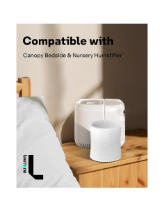 Filtro de Humidificador de Mesa Leemone - 3 Paquetes, Alta Eficiencia 2