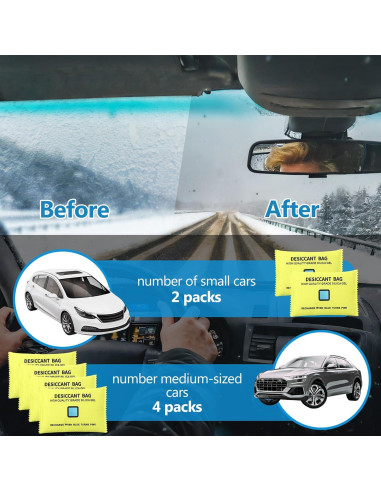 10 Paquetes Gel de Silicona Deshidratante 100g Threlaco