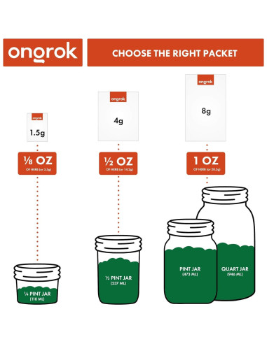Paquete de Control de Humedad ONGROK 62% HR - 12 Unidades
