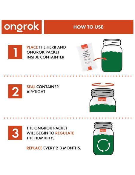 Paquete de Control de Humedad ONGROK 62% HR - 12 Unidades