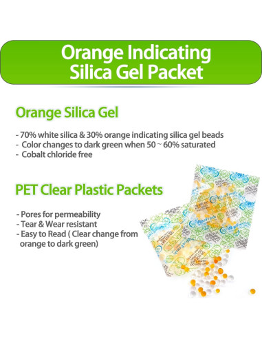 100 Paquetes de Gel de Sílice Deshidratante 2g Wisemini