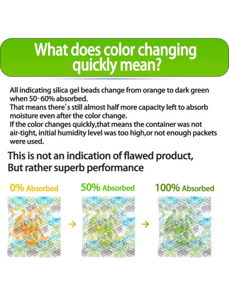 100 Paquetes de Gel de Sílice Deshidratante 2g Wisemini 100 Paquetes de Gel de Sílice Deshidratante 2g Wisemini