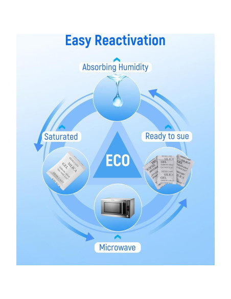 Absorbentes de Humedad Gel de Sílice 100 Pcs 5g para Almacenamiento