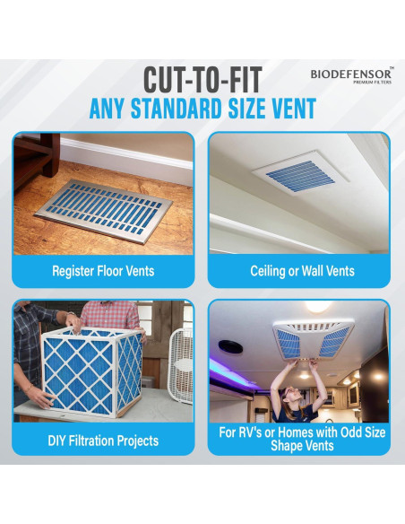 Filtro de Ventilación Biodefensor 90x20" MERV 6 Hecho en EE. UU.