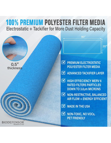 Filtro de Ventilación Biodefensor 90x20" MERV 6 Hecho en EE. UU.