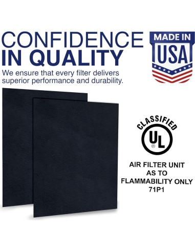 Filtro de Carbón Activado ID Air Systems 1 Paquete 40.64x121.92 cm