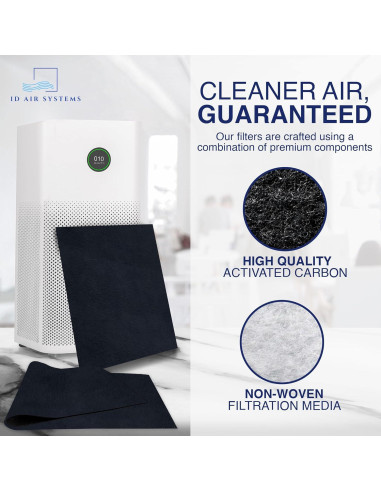 Filtro de Carbón Activado ID Air Systems 1 Paquete 40.64x121.92 cm