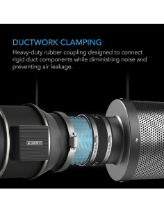 Abrazadera de Reducción de Ruido AC Infinity 6" Caucho Flexible 2