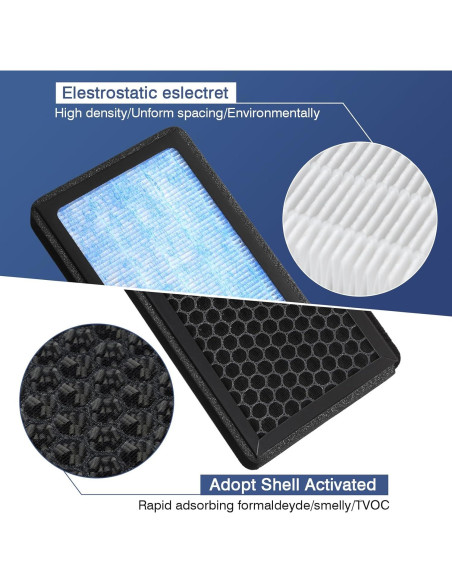 Filtro de Aire de Cabina KHAWY HEPA para Tesla Model 3 y Y 2016-2025