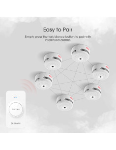 Control Remoto X-Sense RC01 Pro para Alarmas Inalámbricas 2