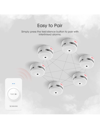Control Remoto X-Sense RC01 Pro para Alarmas Inalámbricas