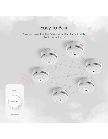 Control Remoto X-Sense RC01 Pro para Alarmas Inalámbricas