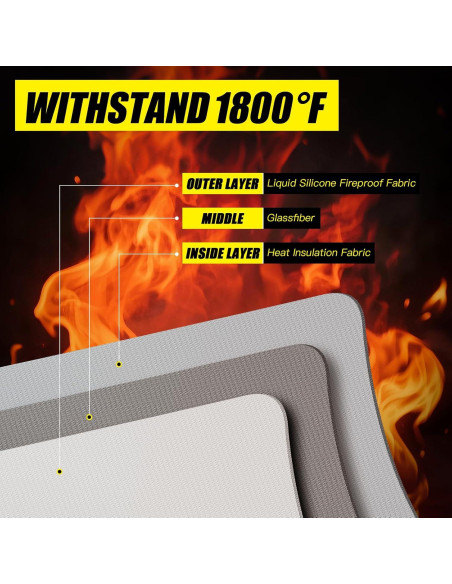 Bolsa a Prueba de Fuego Grande 33x33x30 cm - Nantong Yehe