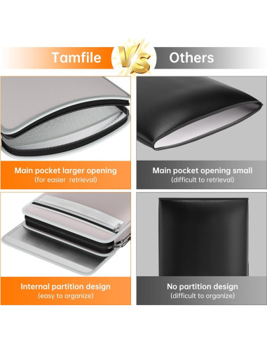 Bolsa Ignífuga y Impermeable Tamfile 15x11" para Documentos