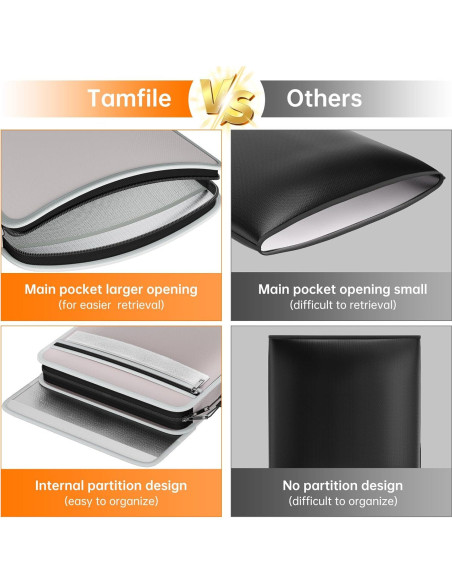 Bolsa Ignífuga y Impermeable Tamfile 15x11" para Documentos