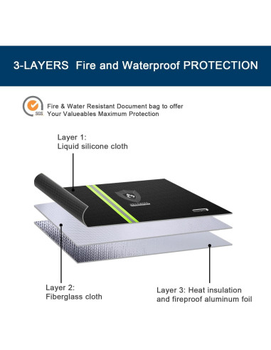 Bolsa a Prueba de Fuego NAIBAOSD 2 Piezas 33.8x23.9 cm