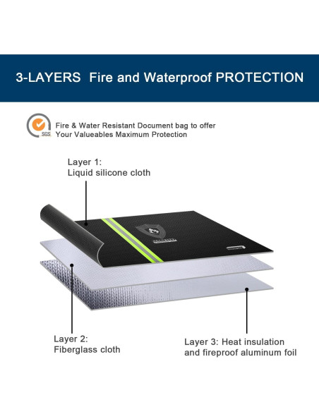 Bolsa a Prueba de Fuego NAIBAOSD 2 Piezas 33.8x23.9 cm