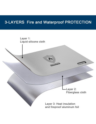 Bolsa de Documentos a Prueba de Fuego NAIBAOSD 40.64x30.48cm