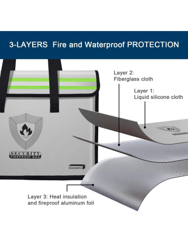 Bolsa de Documentos a Prueba de Fuego NAIBAOSD 40.64x30.48cm