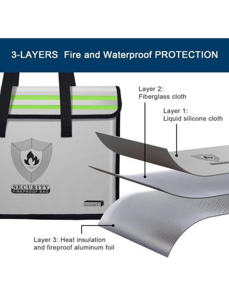 Bolsa de Documentos a Prueba de Fuego NAIBAOSD 40.64x30.48cm
