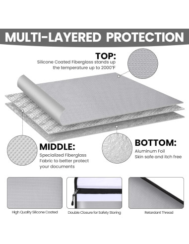 6 Bolsas de Documentos a Prueba de Fuego Fullhawl 38x28cm