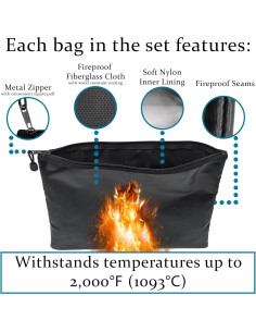 Juego de 3 Bolsas a Prueba de Fuego SciencePurchase - Negro 2