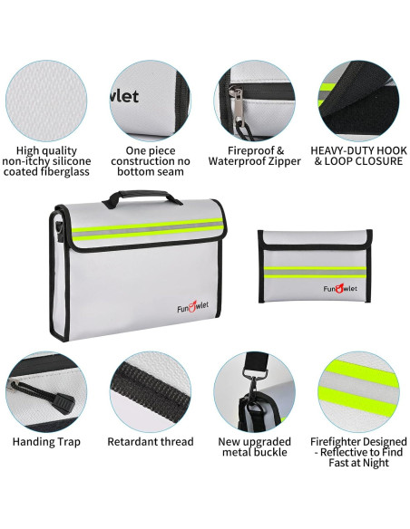 Bolsa y Caja de Seguridad a Prueba de Fuego FunOwlet - Gris