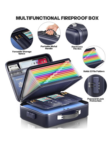 Caja de Documentos a Prueba de Fuego BigPonPon Azul 38.1x27.9cm