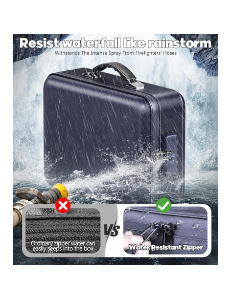 Caja de Documentos a Prueba de Fuego BigPonPon Azul 38.1x27.9cm