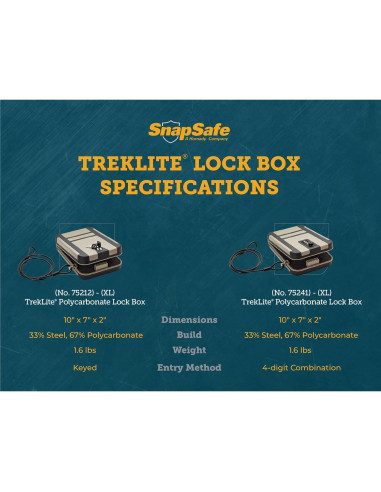 Caja de bloqueo de combinación SnapSafe Treklite XL 25.4x17.8cm