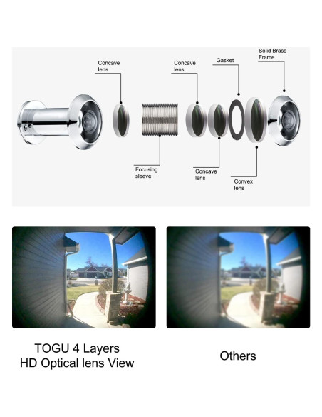 Mirilla de Latón Macizo TOGU 3016NG-55 PH Cromo Pulido 220