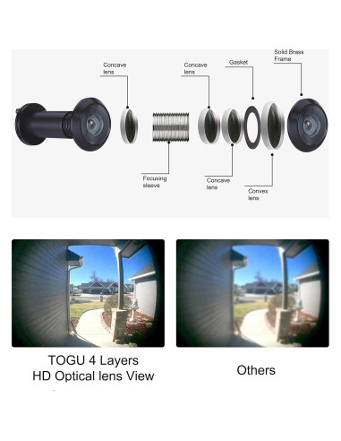 Mirilla de Latón Macizo TOGU TG3016YG-BC con Lente HD 220