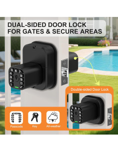 Cerradura de Puerta Richelock IU52 Doble Cara Teclado Impermeable 2