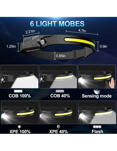 Linterna Frontal Recargable Brite Beam 2 Pack 1200 Lúmenes