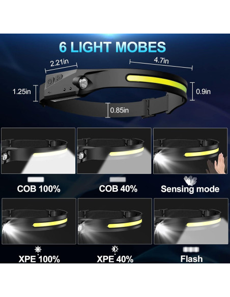 Linterna Frontal Recargable Brite Beam 2 Pack 1200 Lúmenes