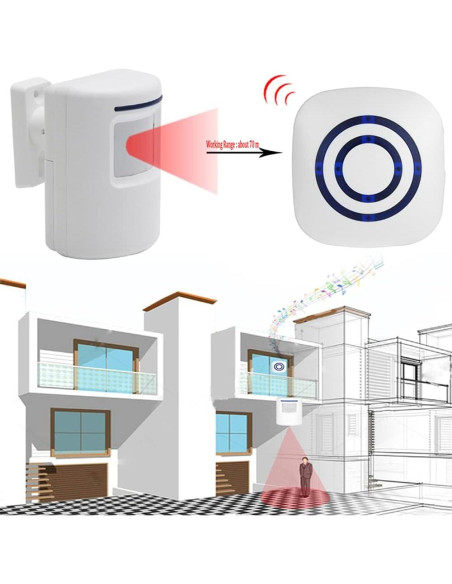 Alarma de Entrada Inalámbrica Enegg con 2 Sensores PIR