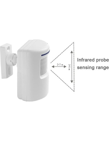 Alarma de Entrada Inalámbrica Enegg con 2 Sensores PIR