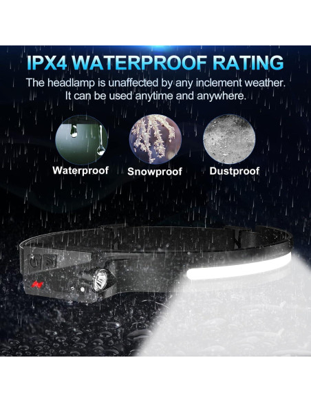 Linterna Frontal Recargable Brite Beam 2 Pack 1200 Lúmenes