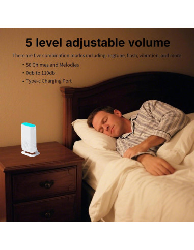 Alarma de Sensor de Cama MERLRR con 2 Sensores y Receptor