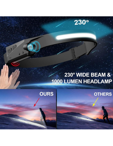 Linterna Frontal Recargable Brite Beam 2 Pack 1200 Lúmenes