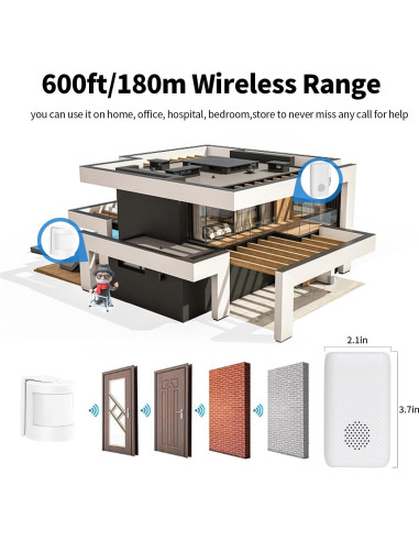 Alarma de Sensor de Cama MERLRR con 2 Sensores y Receptor