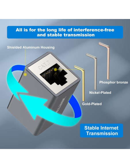 Acoplador Ethernet VCELINK Cat7 RJ45 Blindado 2-Pack