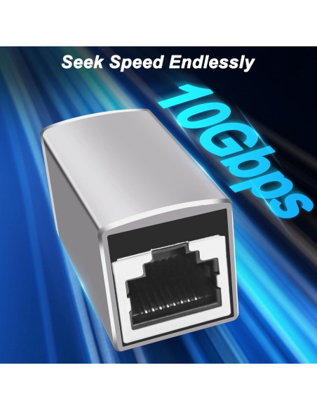Acoplador RJ45 Femenino a Femenino MEIRIYFA 10Gbps 5Pack Plata