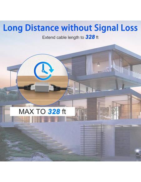 Acoplador RJ45 Femenino a Femenino MEIRIYFA 10Gbps 5Pack Plata