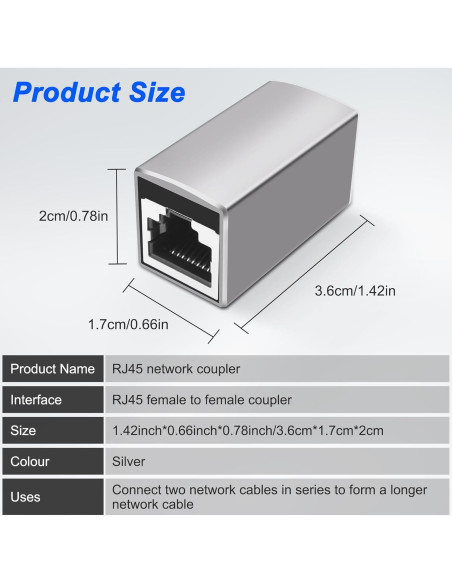 Acoplador RJ45 Femenino a Femenino MEIRIYFA 10Gbps 5Pack Plata