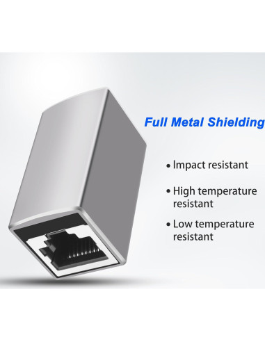 Acoplador RJ45 Femenino a Femenino MEIRIYFA 10Gbps 5Pack Plata